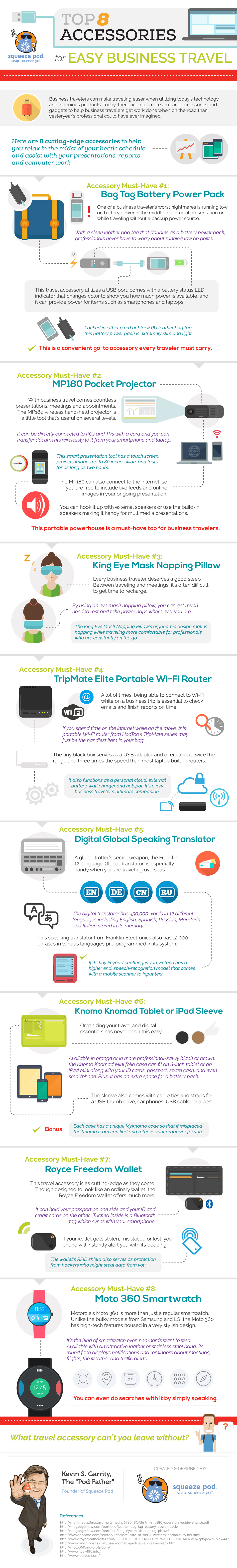 Top-8-Accessories-for-Easy-Business-Travel1